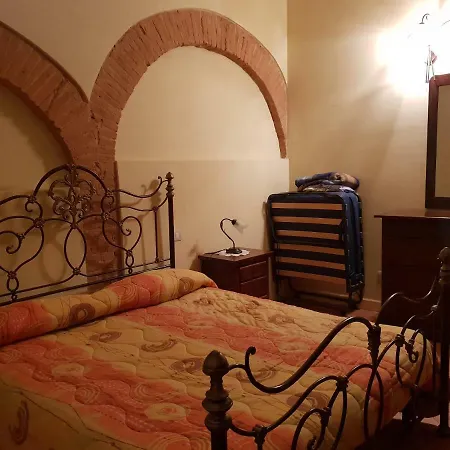 Borgo Di Gramugnana